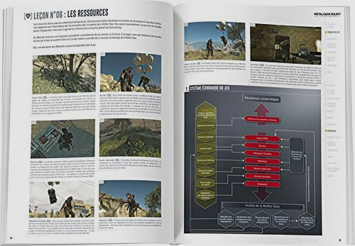 Aperus du guide Piggyback de Metal Gear Solid V : The Phantom Pain en images