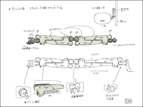 Kenichiro Yoshimura Rester fidle  Metal Gear