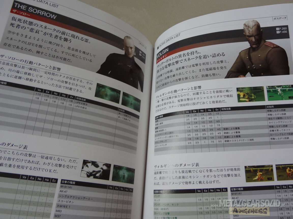 Photos du guide japonais de Metal Gear Solid HD Edition