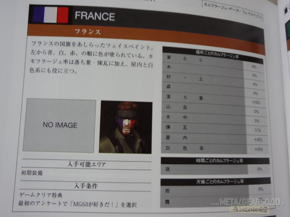 Photos du guide japonais de Metal Gear Solid HD Edition