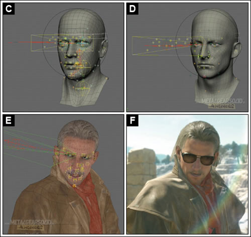 Un making of de Metal Gear Solid V : The Phantom Pain dans le magazine CGWorld